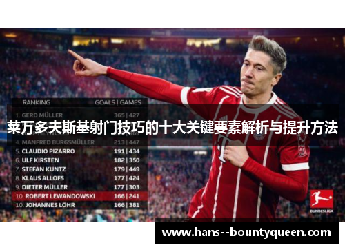 莱万多夫斯基射门技巧的十大关键要素解析与提升方法