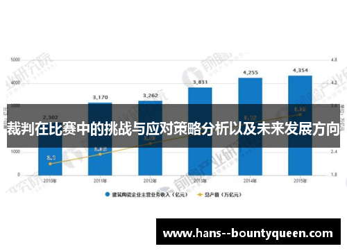 裁判在比赛中的挑战与应对策略分析以及未来发展方向
