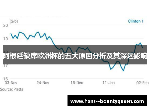 阿根廷缺席欧洲杯的五大原因分析及其深远影响
