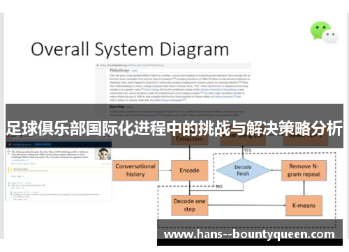 足球俱乐部国际化进程中的挑战与解决策略分析