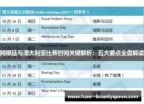 阿根廷与澳大利亚比赛时间关键解析：五大要点全盘解读