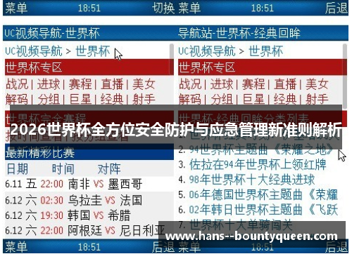 2026世界杯全方位安全防护与应急管理新准则解析